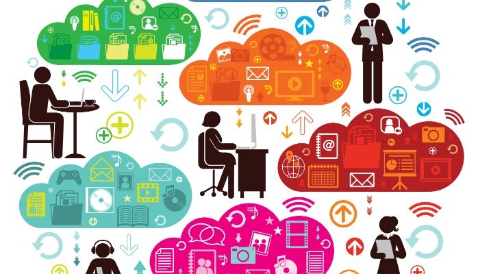 consumer innovation