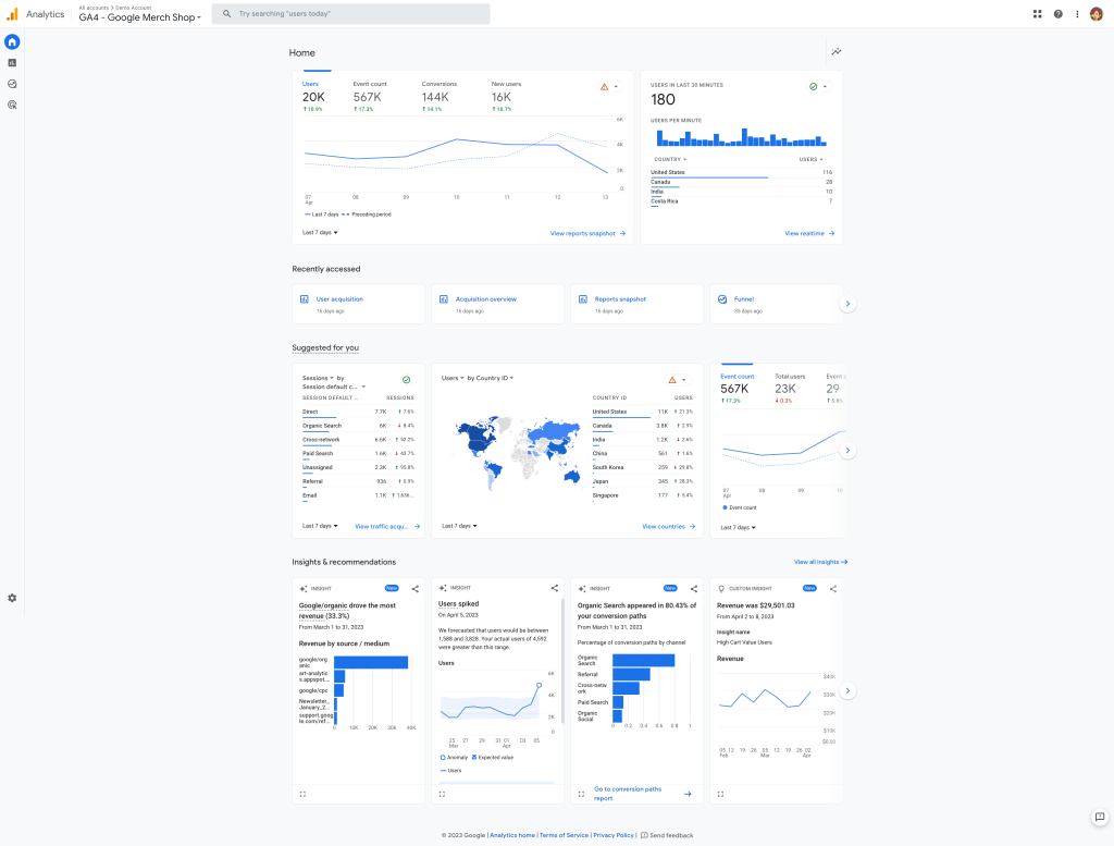 insights from you metrics