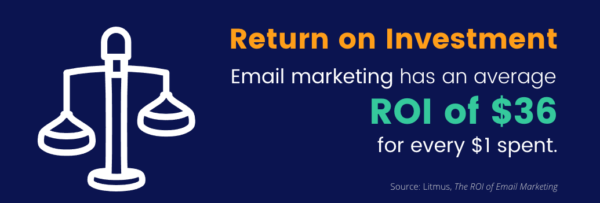 newsletter to support your brand