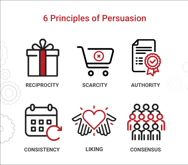 weapons of influence