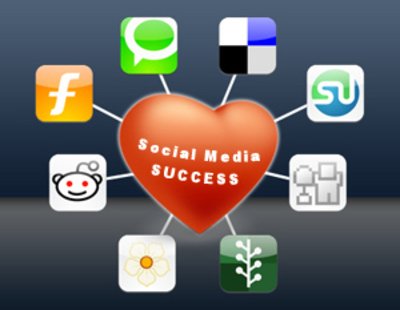 social media market research