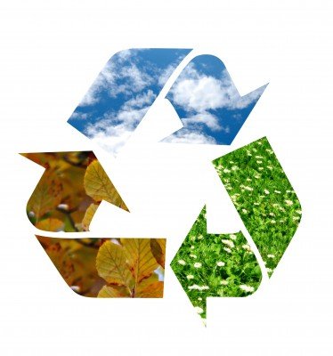 environment sustainable marketing