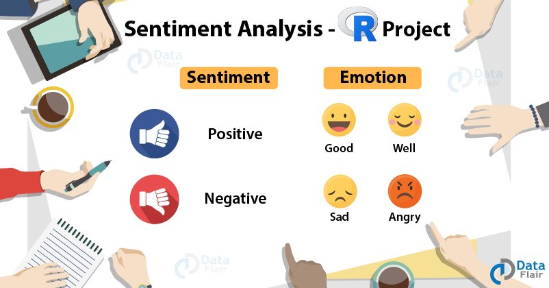 sentiment analysis