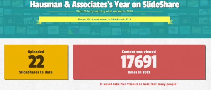 Top 2% of slideshares