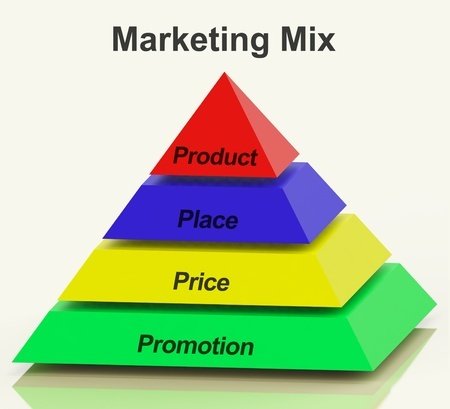 pricing