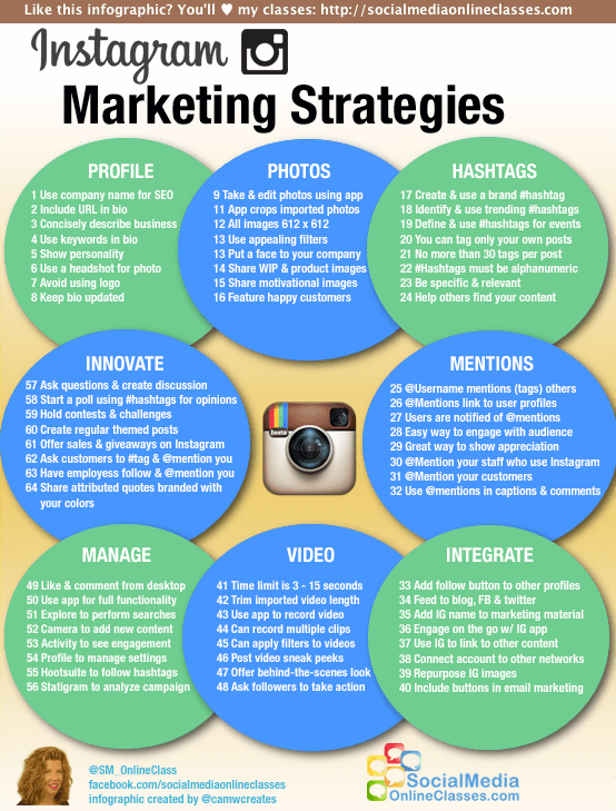 instagram marketing