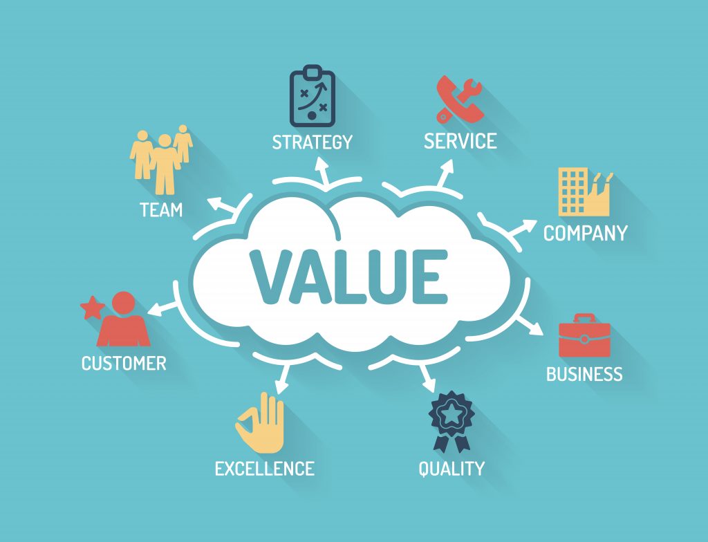 consumers choose value