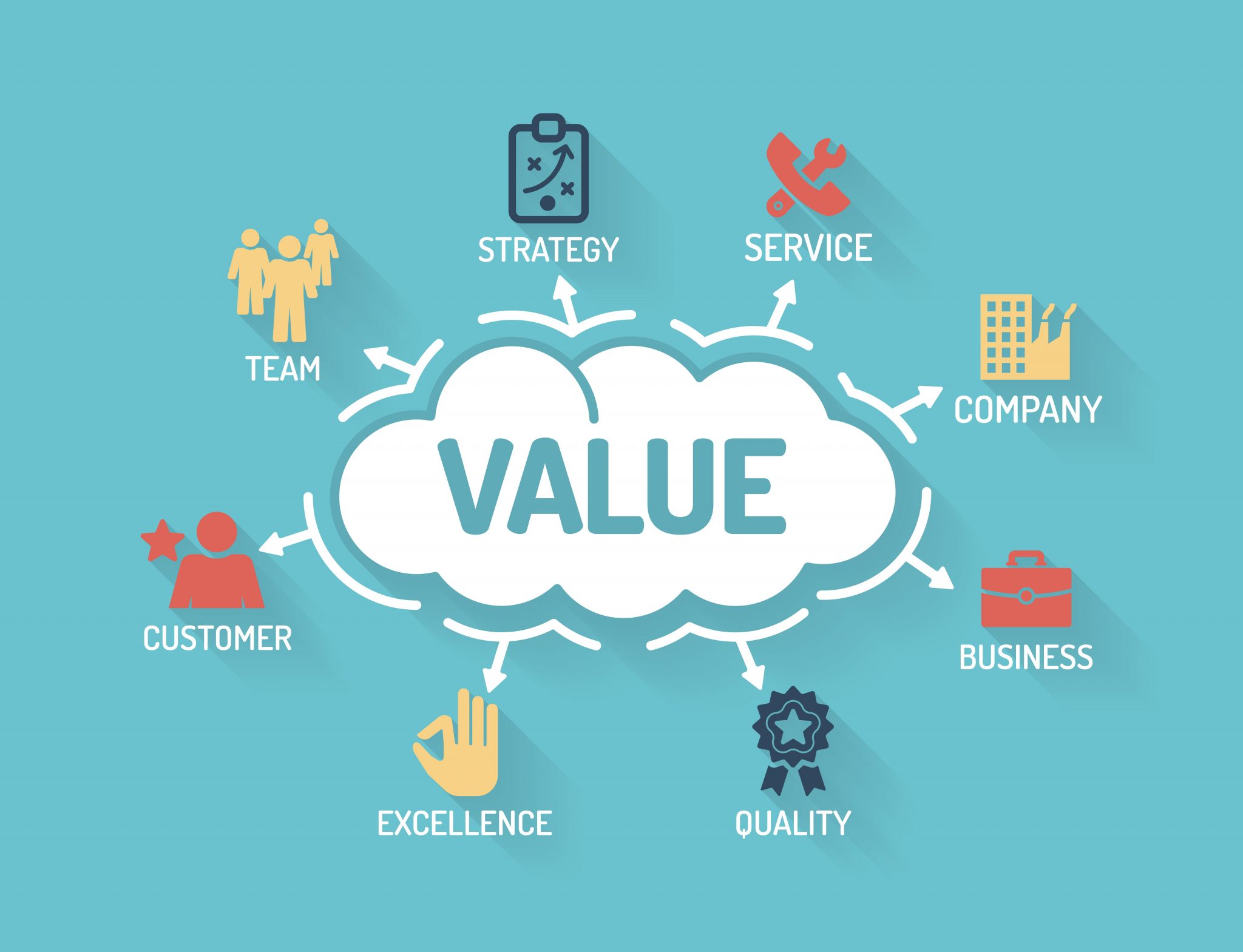 value-pic