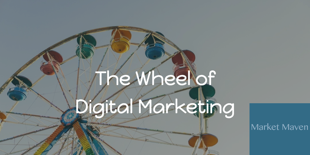 wheel of digital marketing