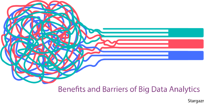 leveraging data analytics
