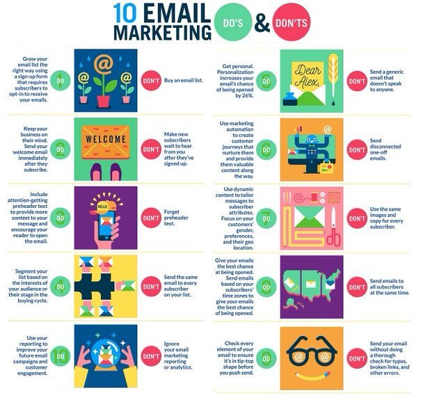 email marketing strategy