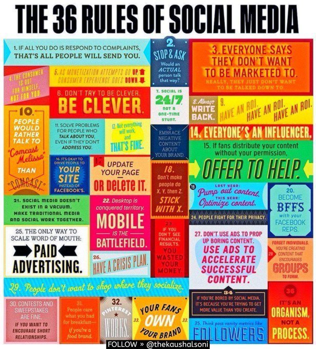 rules for social media