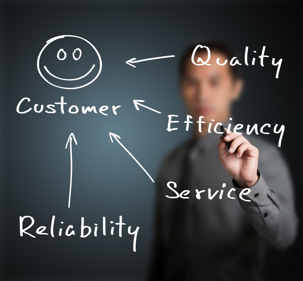 focus on customer service