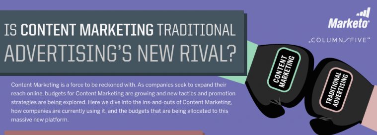 content marketing versus traditional advertising