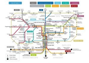 the modern customer journey map