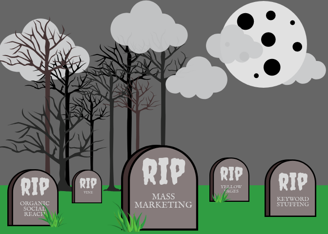 marketing mistakes