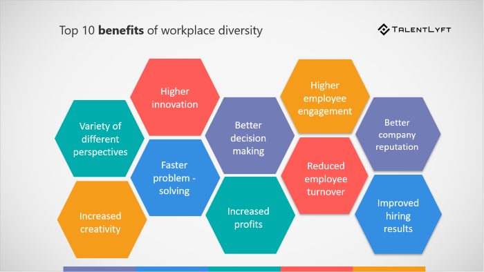 hiring a diverse workforce
