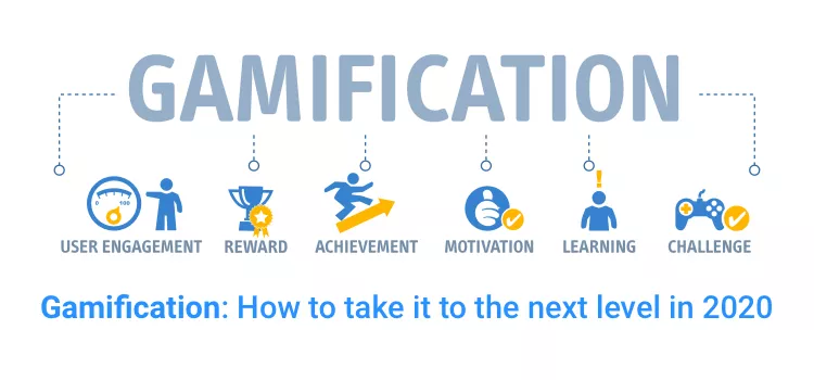 gmaification