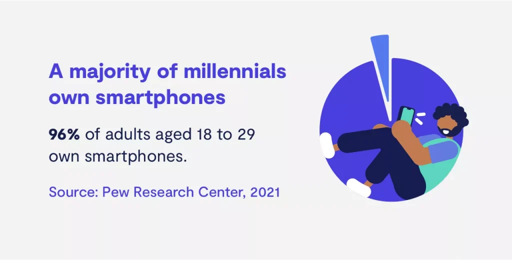 smartphone use