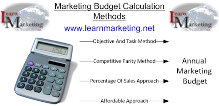 scrimp on marketing