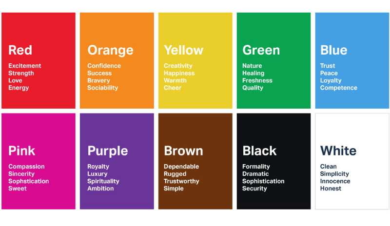 right colors matter