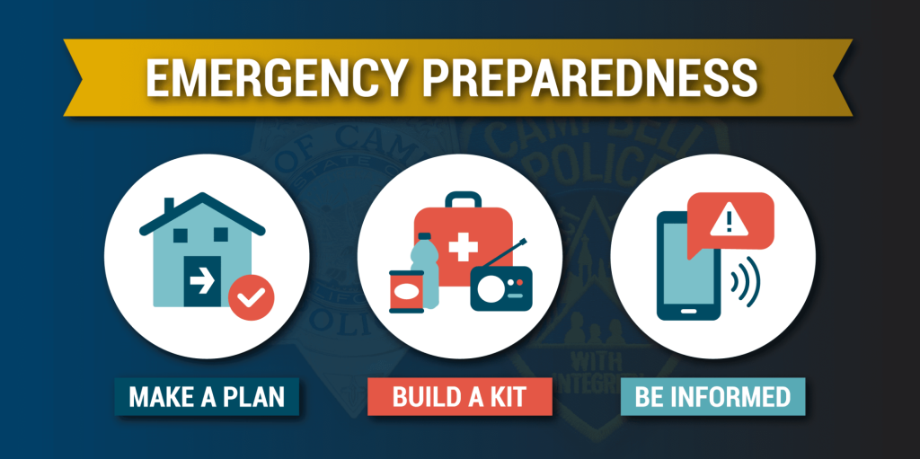 preparedness