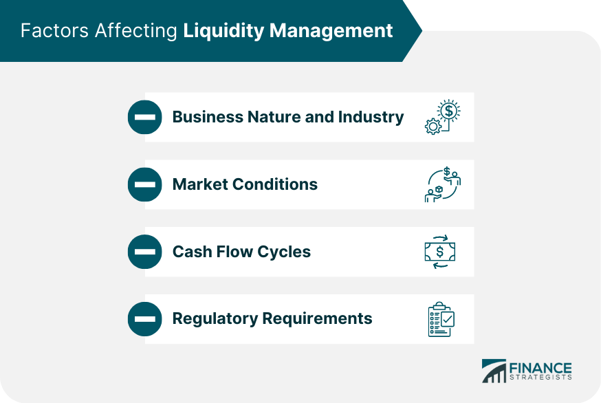 liquidity management