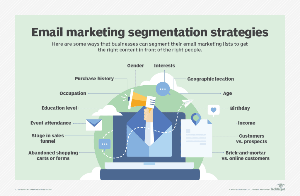 How to Use AI to Personalize Your Marketing Campaigns
