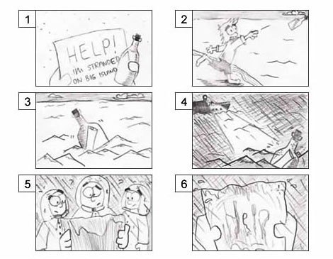 storyboard