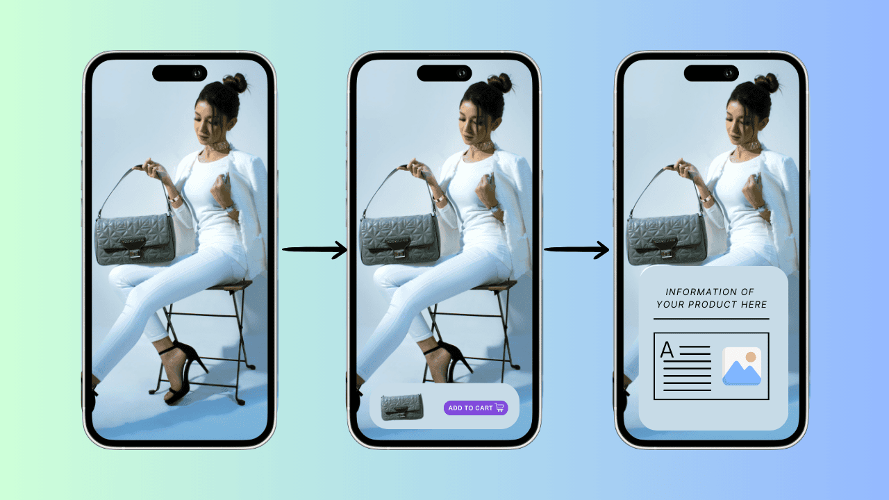 4 Powerful Reasons You Need Shoppable Video